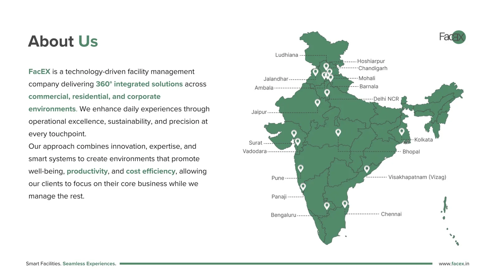 About us, on a pan-India map