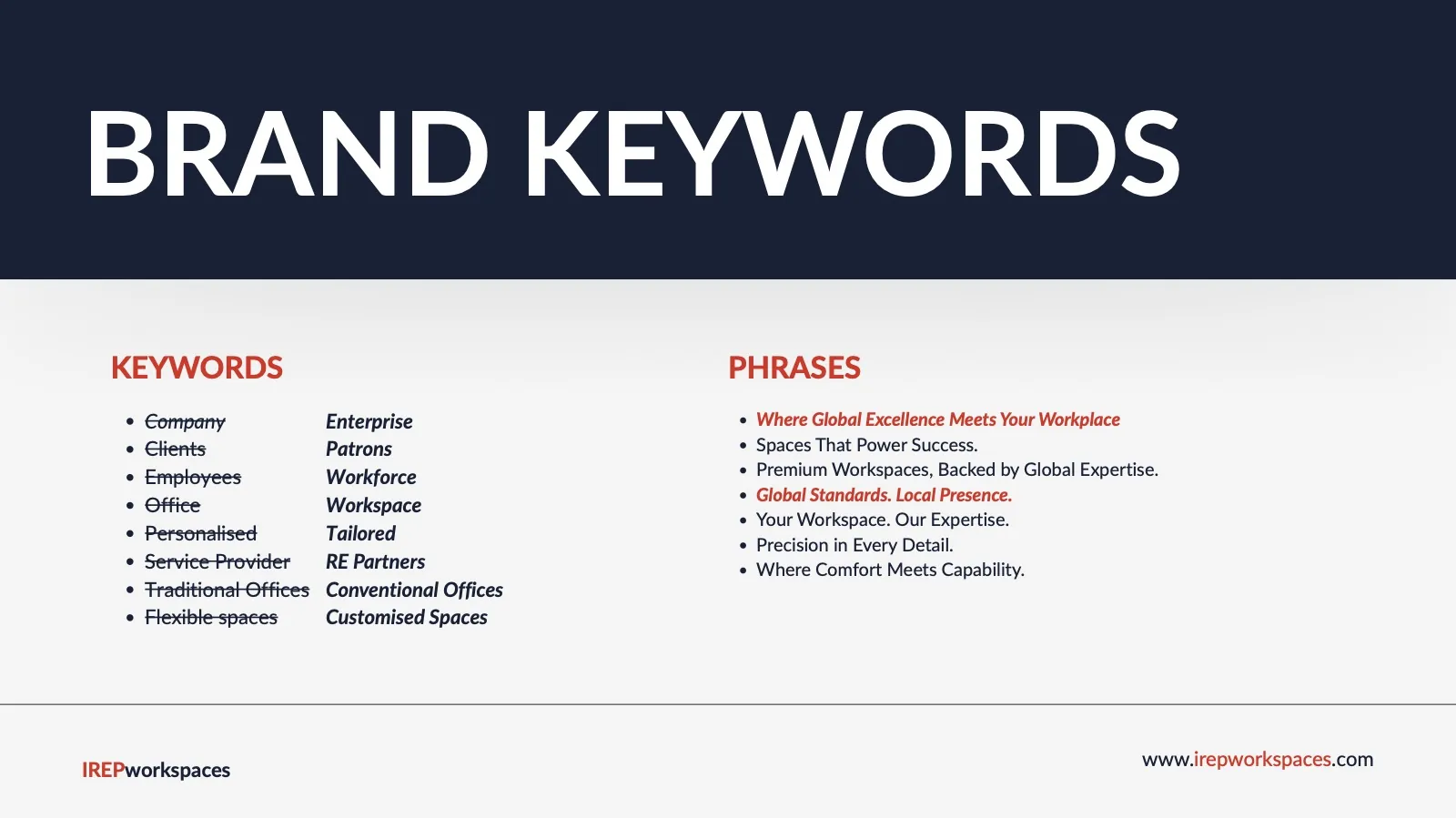 Guidelines page: brand keywords and phrases