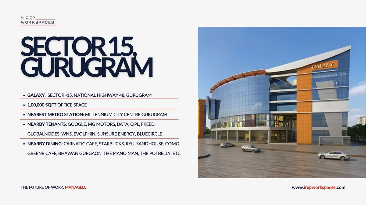 Location sheet: Sector 15, Gurugram