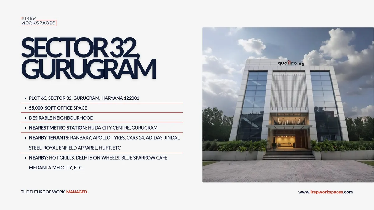 Location sheet: Sector 32, Gurugram