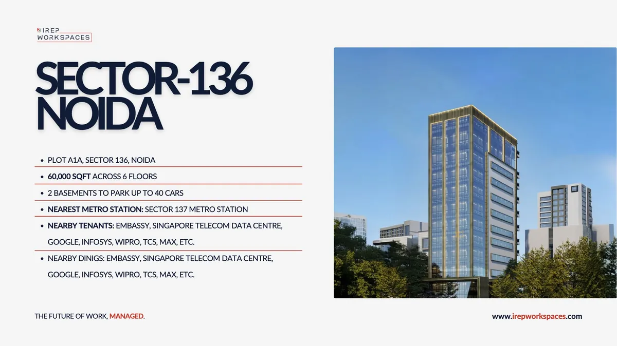 Location sheet: Sector 136, Noida