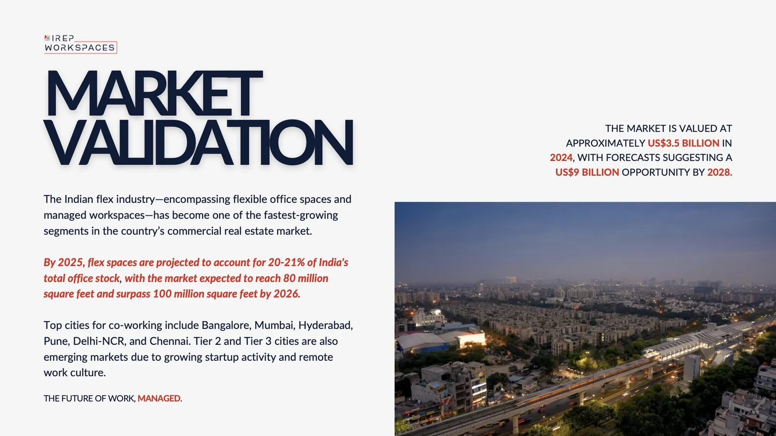Slide: market validation