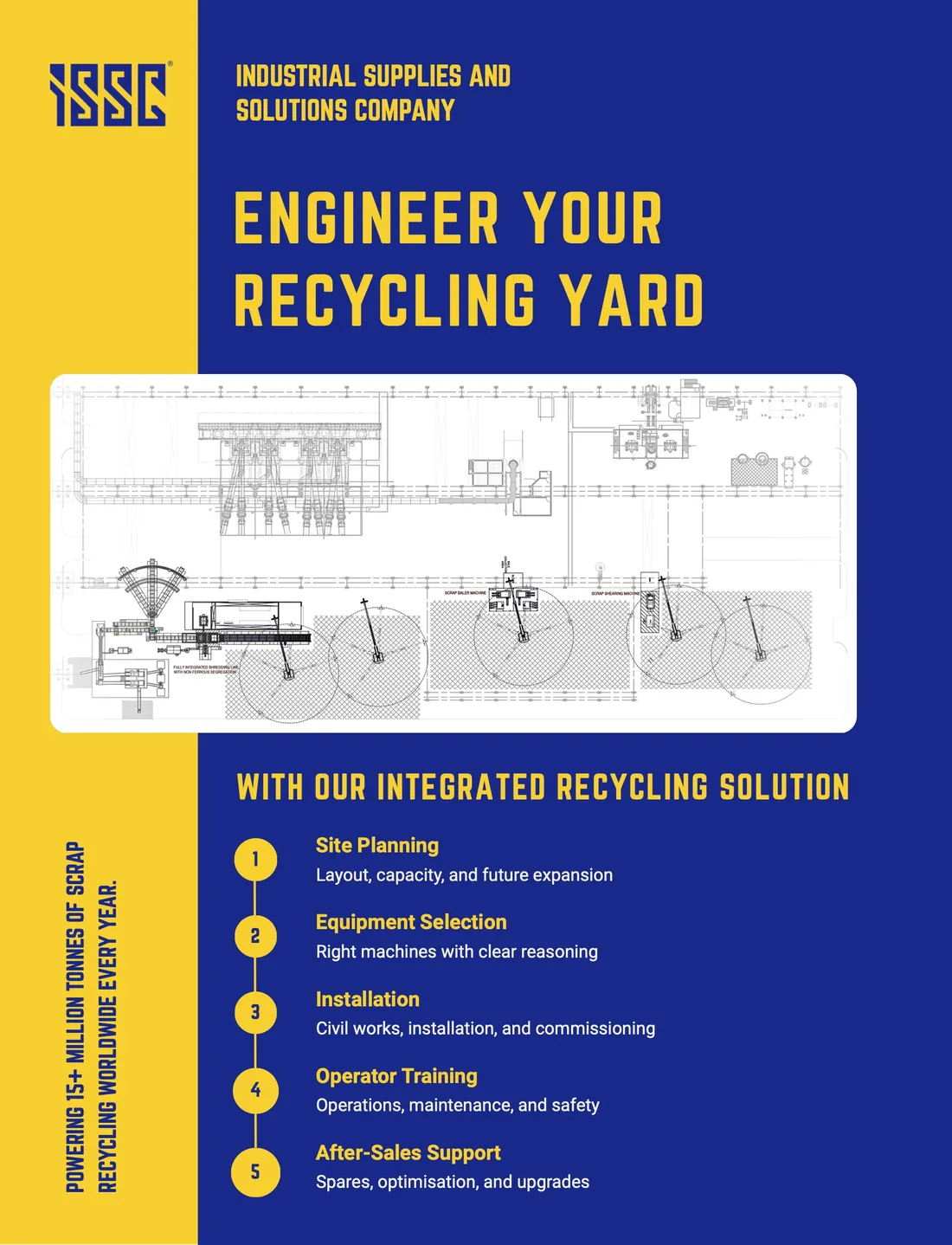 Magazine ad, left page: Engineer your recycling yard, with a line drawing of the plant