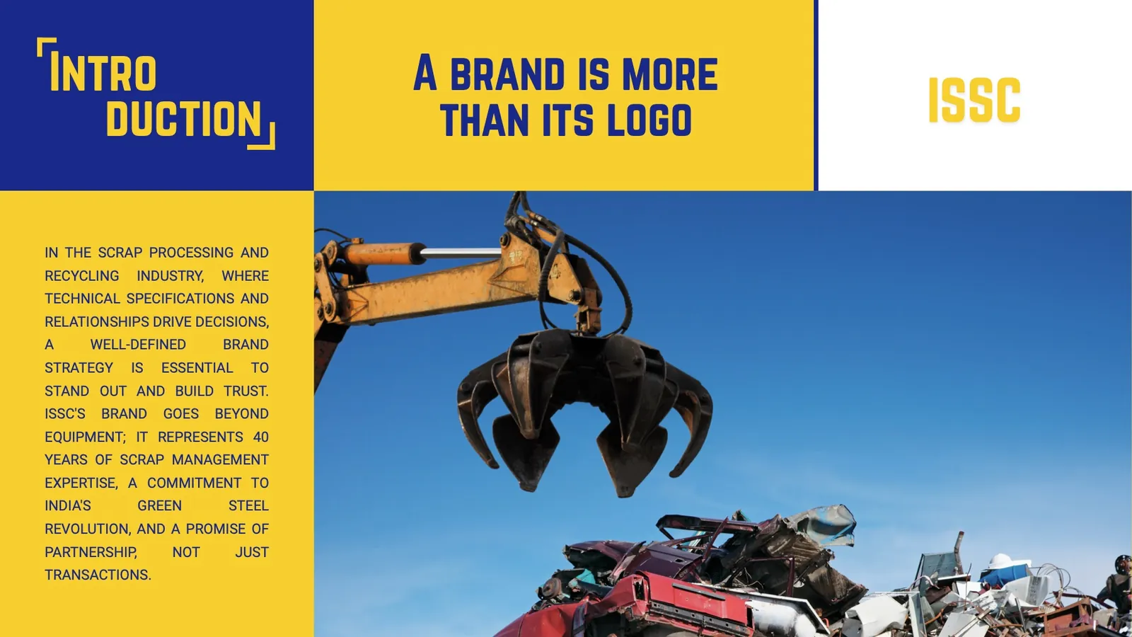 Brand strategy page: Introduction: a brand is more than its logo