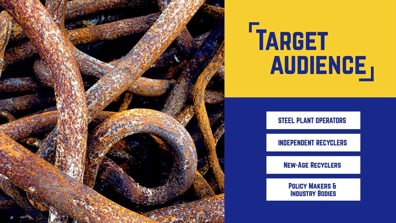Brand strategy page: Target audience
