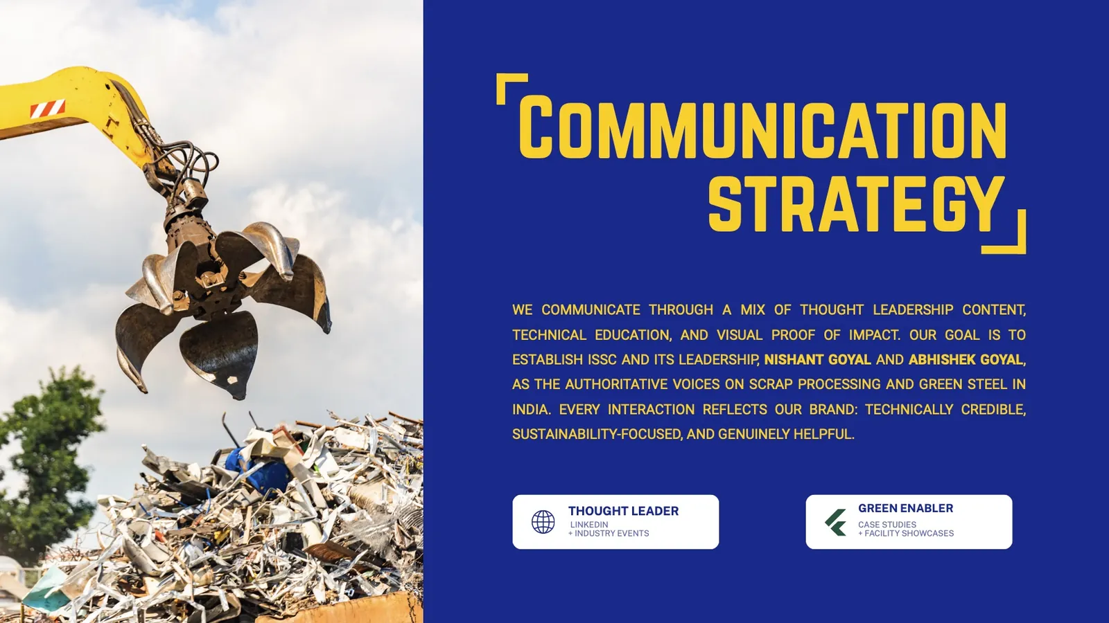 Brand strategy page: Communication strategy