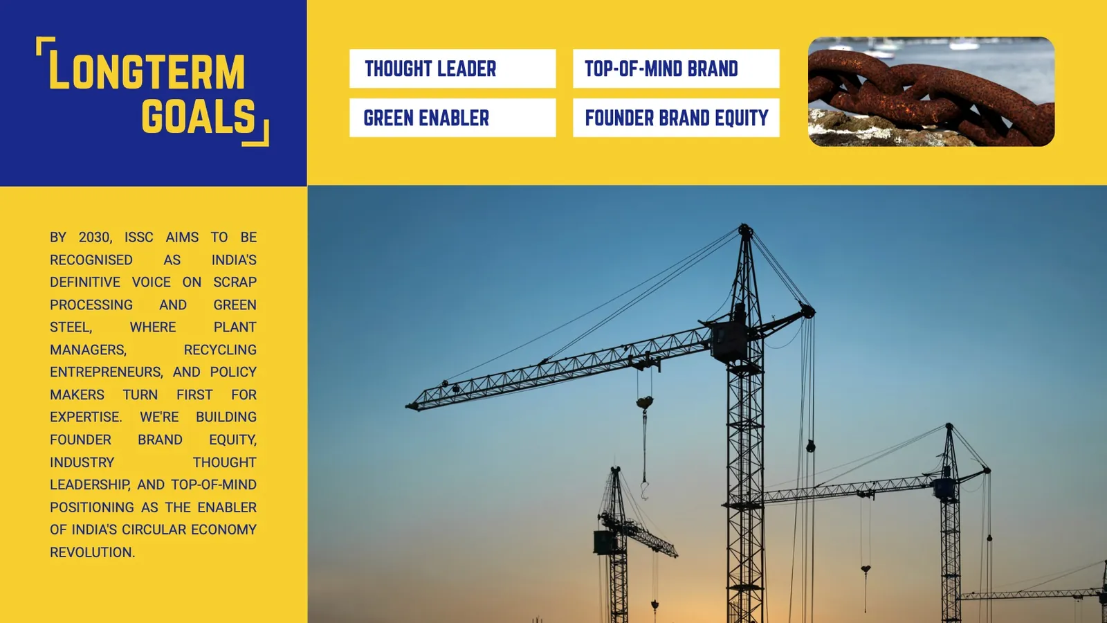 Brand strategy page: Long-term goals