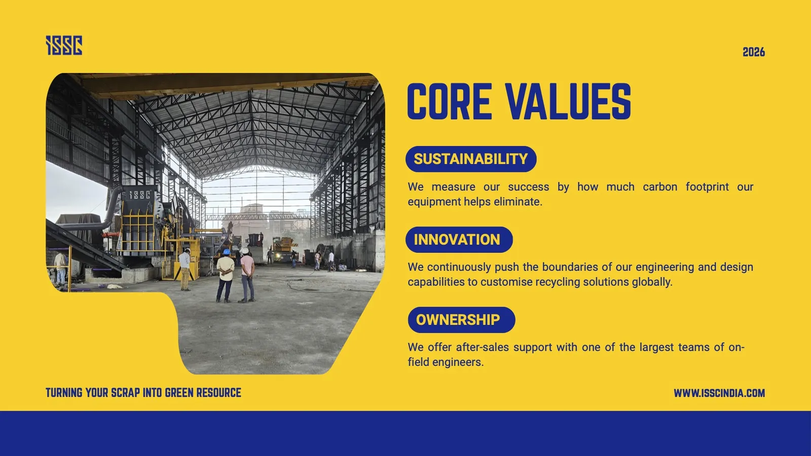 Core values: sustainability, innovation, ownership