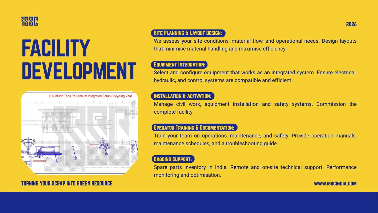 Facility development, end to end