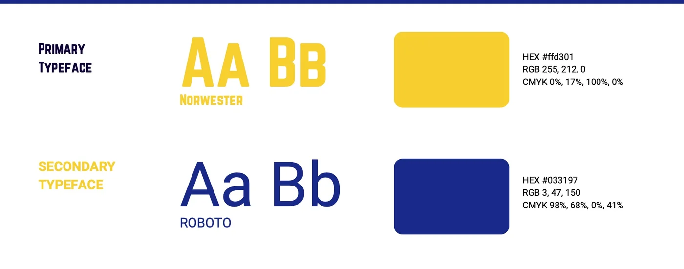 Typefaces Norwester and Roboto with the yellow and blue swatches