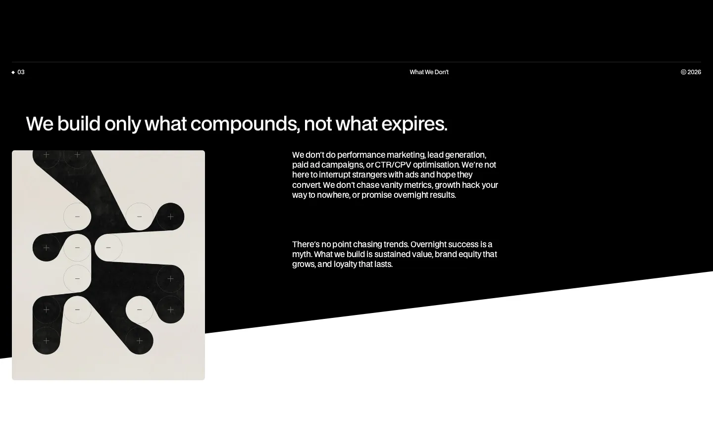 Saved screen: We build only what compounds