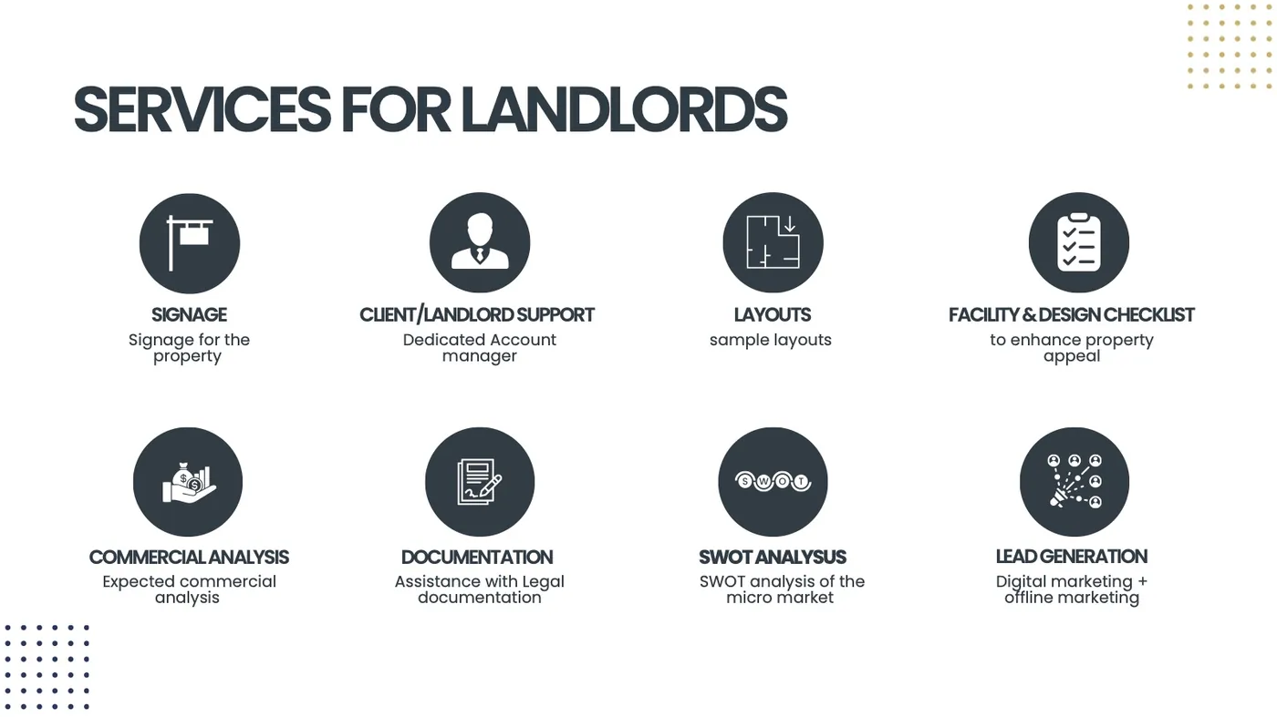 Services for landlords