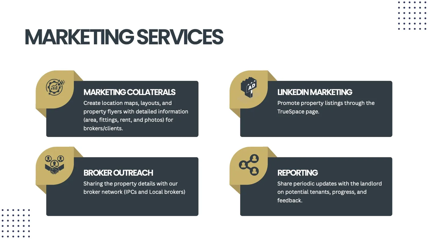 Marketing services