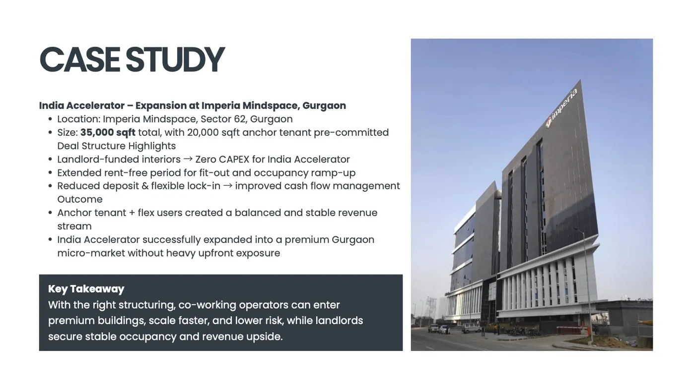 Case study: India Accelerator at Imperia Mindspace