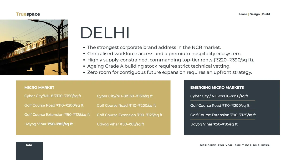 Space proposal: Delhi
